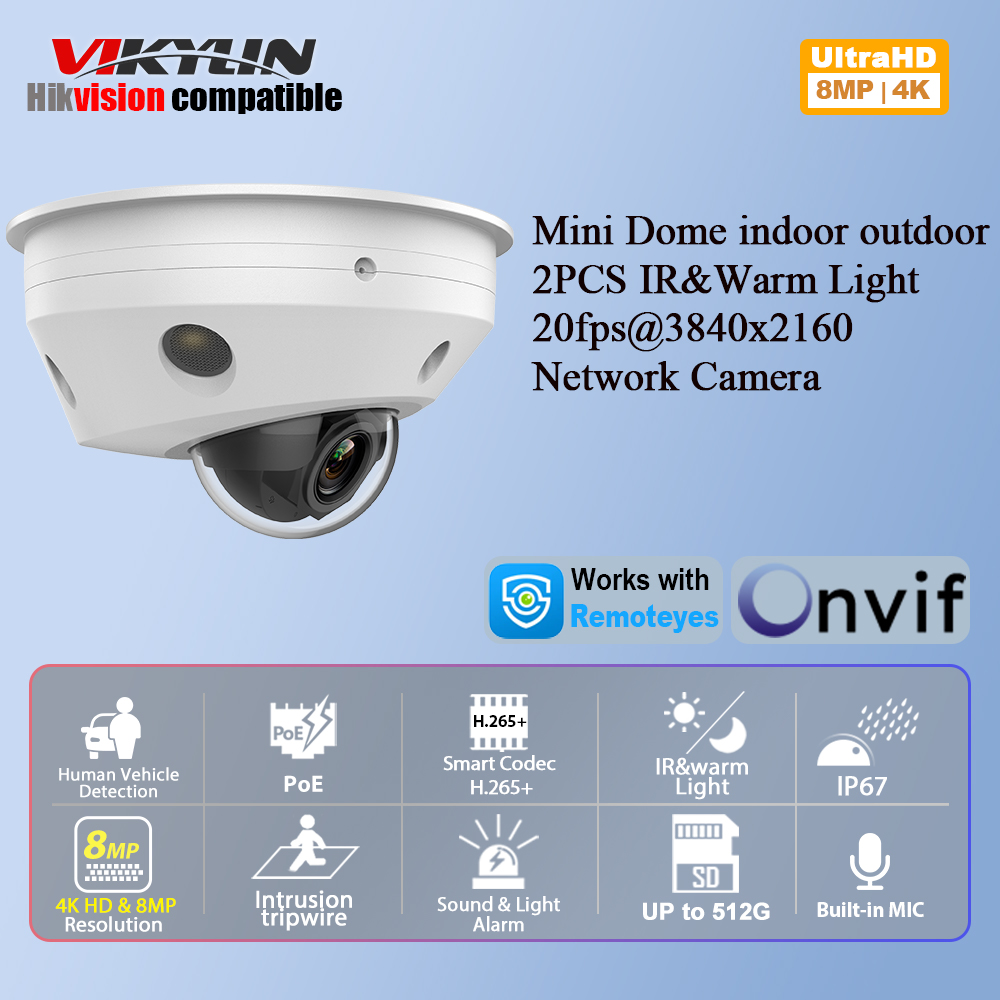 Home Security Online - Câmera IP Mini Dome de Visão