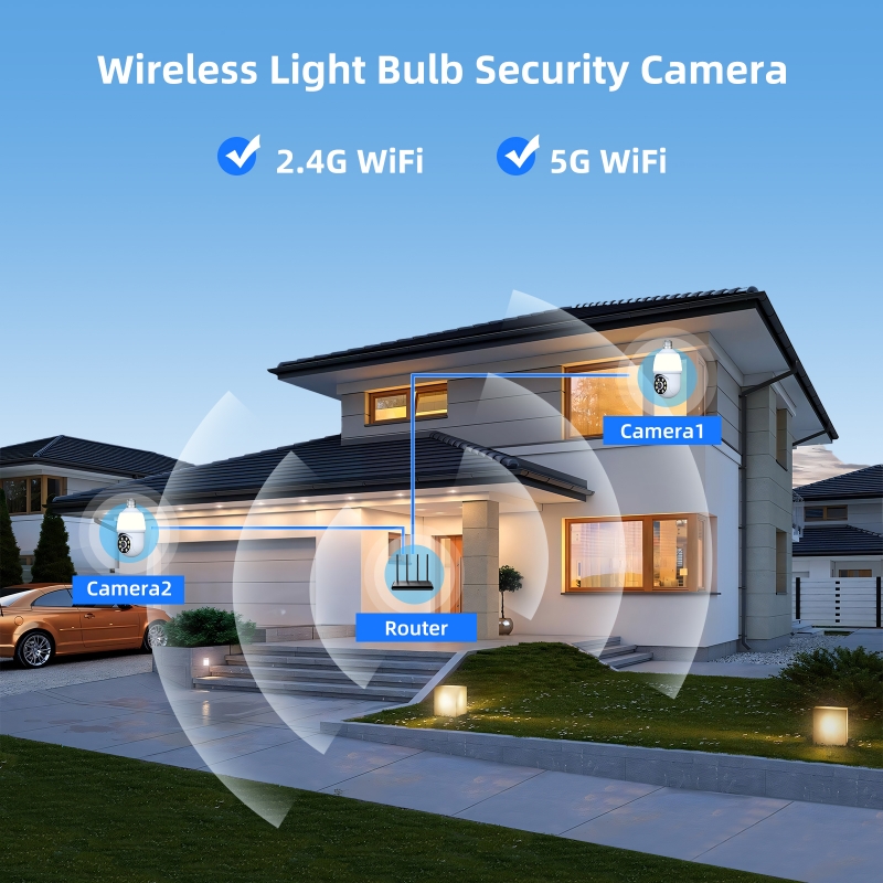Home Security Flood Lights - Câmera IP Dome PTZ sem fio