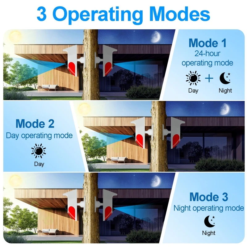 Solar Security Light - Sensor de movimento pir sem fio,