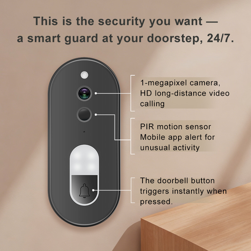 Câmera de Segurança Inteligent - Home Security La avaliação e preço