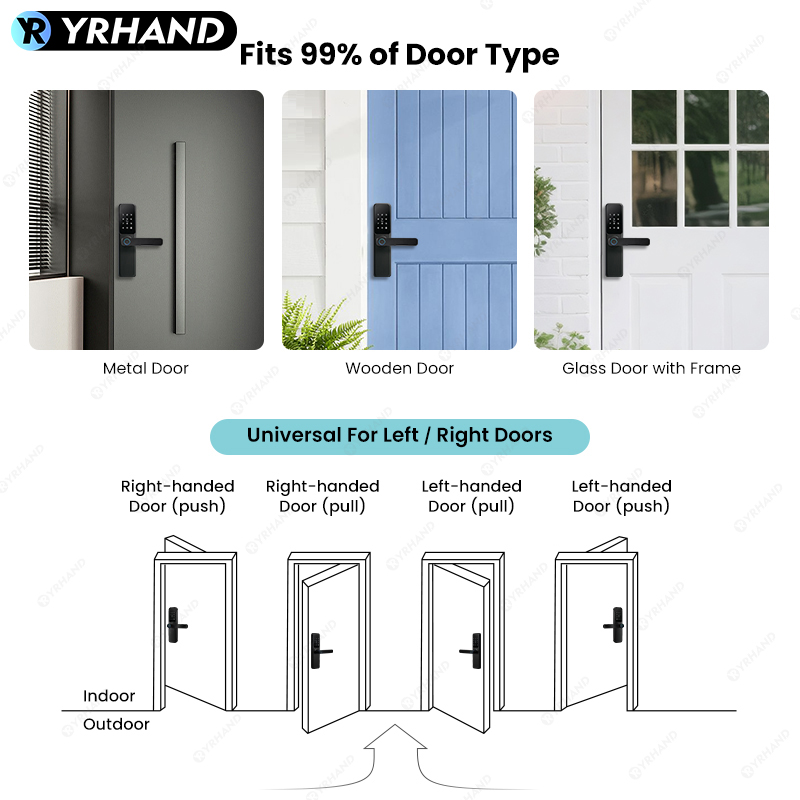 Fechadura Inteligente com Blue - Home Security Ideas avaliação e preço