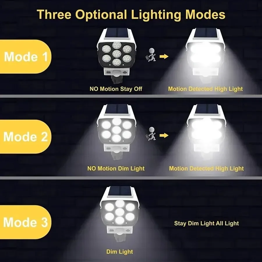 Sensor de movimento ao ar livr - Solar Security Light avaliação e preço