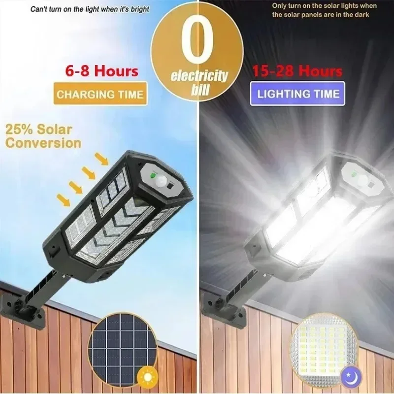 Lanterna Solar Mais Recente, P - Solar Security Light avaliação e preço