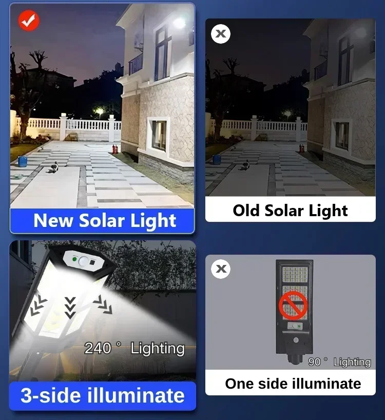 Lanterna Solar Mais Recente, P - Solar Security Light avaliação e preço
