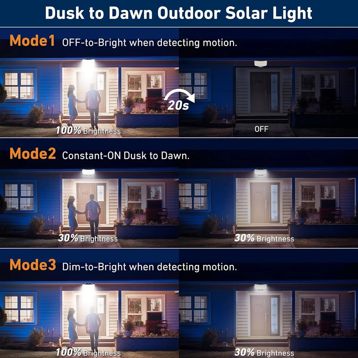 Luzes Solares Externas 234LED  - Solar Security Light avaliação e preço