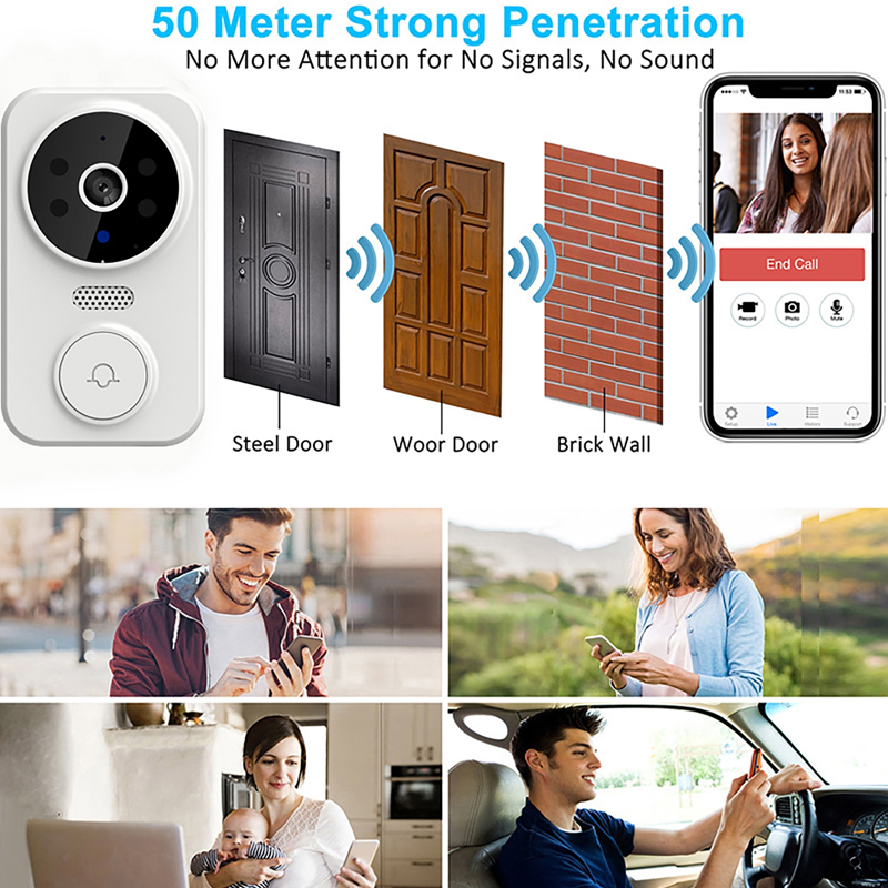 Wi fi inteligente vídeo campai - Home Security La avaliação e preço