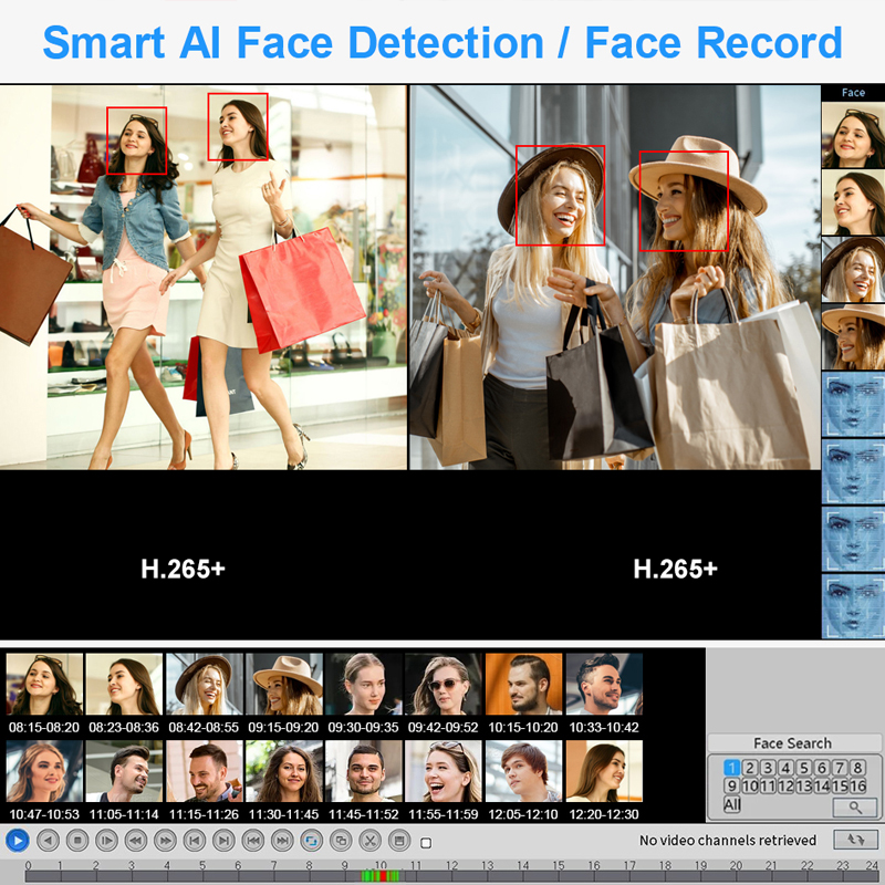 Smar 4CH 8CH AHD DVR 5 em 1 Hí - Home Security And Cctv avaliação e preço