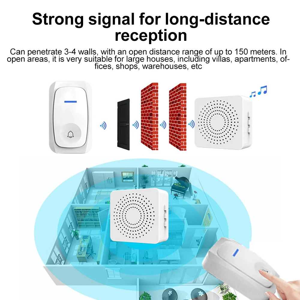 Campainha sem fio usb intelige - Home Security Bell avaliação e preço