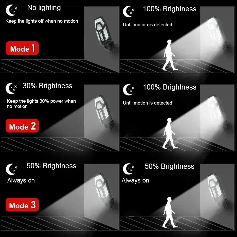 12000lm poderosa lâmpada de pa - Solar Security Light avaliação e preço