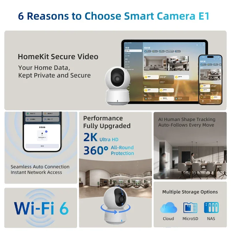Câmera inteligente Aqara origi - Home Security La avaliação e preço