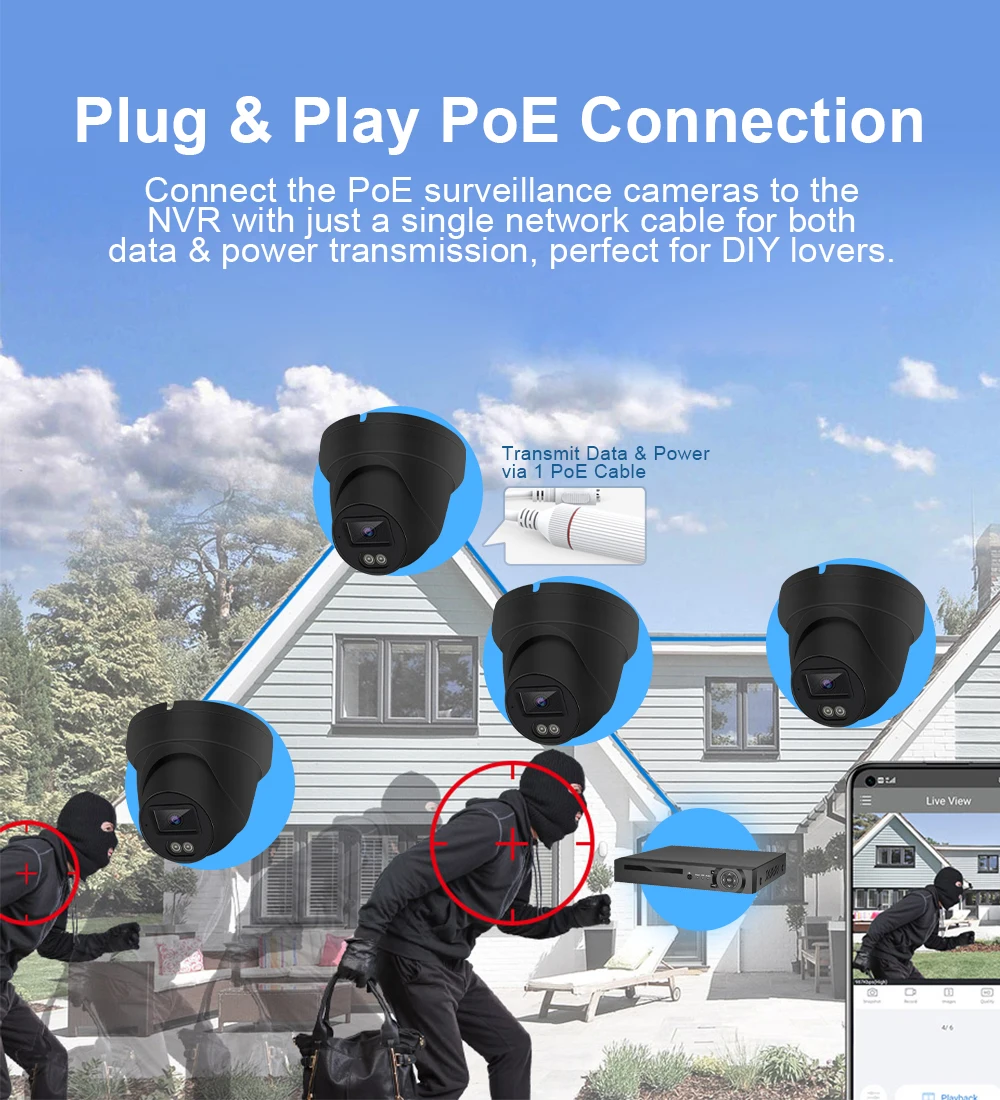 Sistema de Vigilância com Câme - Home Security Prices avaliação e preço