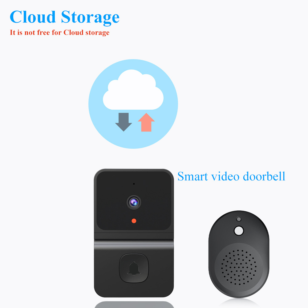 Campainha sem fio com wifi par - Home Security La avaliação e preço