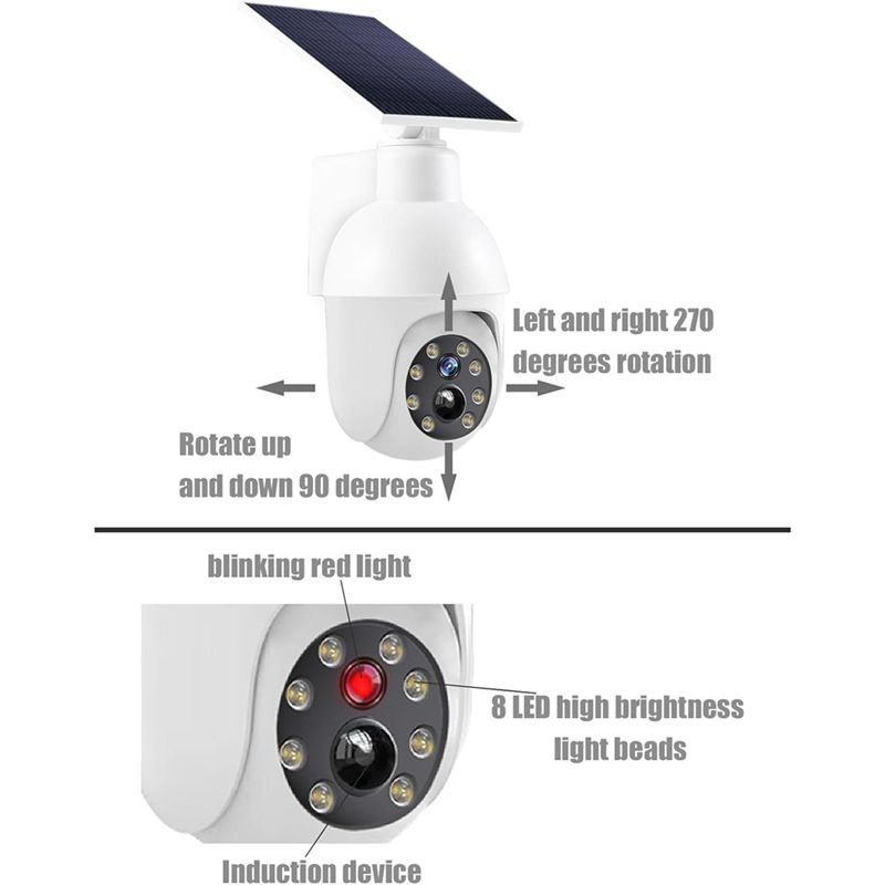 Luz de Sensor de Vigilância An - Solar Security Light avaliação e preço