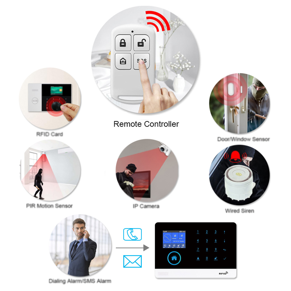 Hiva PF-50 sem fio 433mhz cont - Home Security Systems avaliação e preço