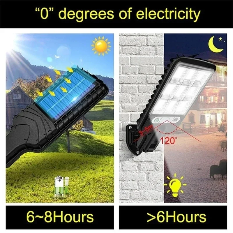 Luzes Solares para Jardim com  - Solar Security Light avaliação e preço