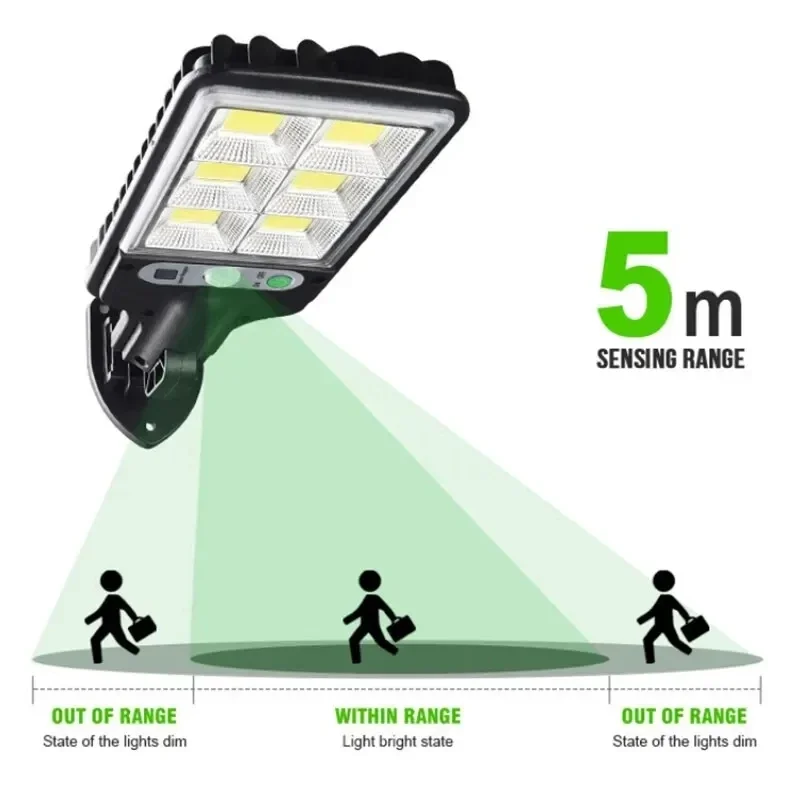 Luzes Solares para Jardim com  - Solar Security Light avaliação e preço
