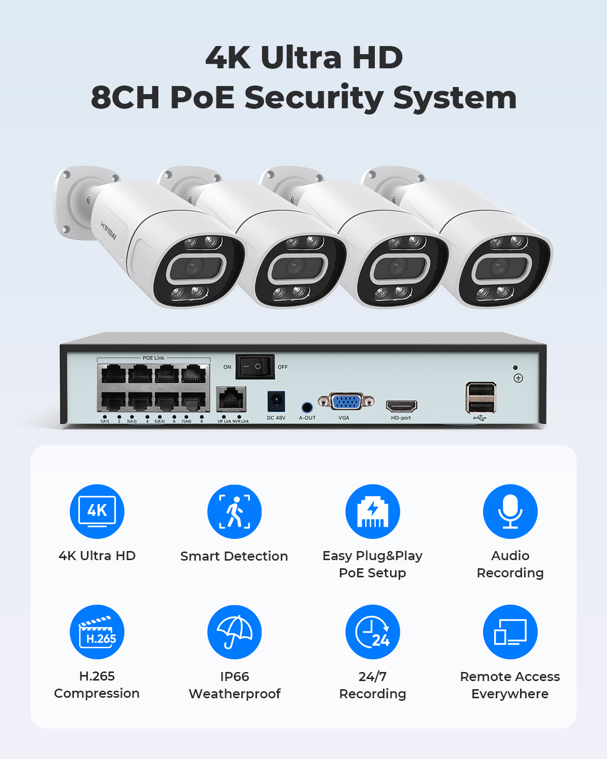 Sistema de Câmeras de Seguranç - Home Security Ideas avaliação e preço