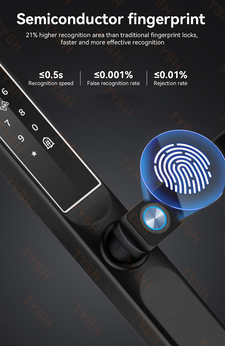 Tuya app impressão digital fec - Home Security Ideas avaliação e preço