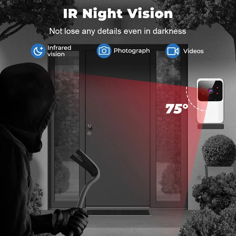 Campainha de Vídeo WiFi Inteli - Home Security La avaliação e preço