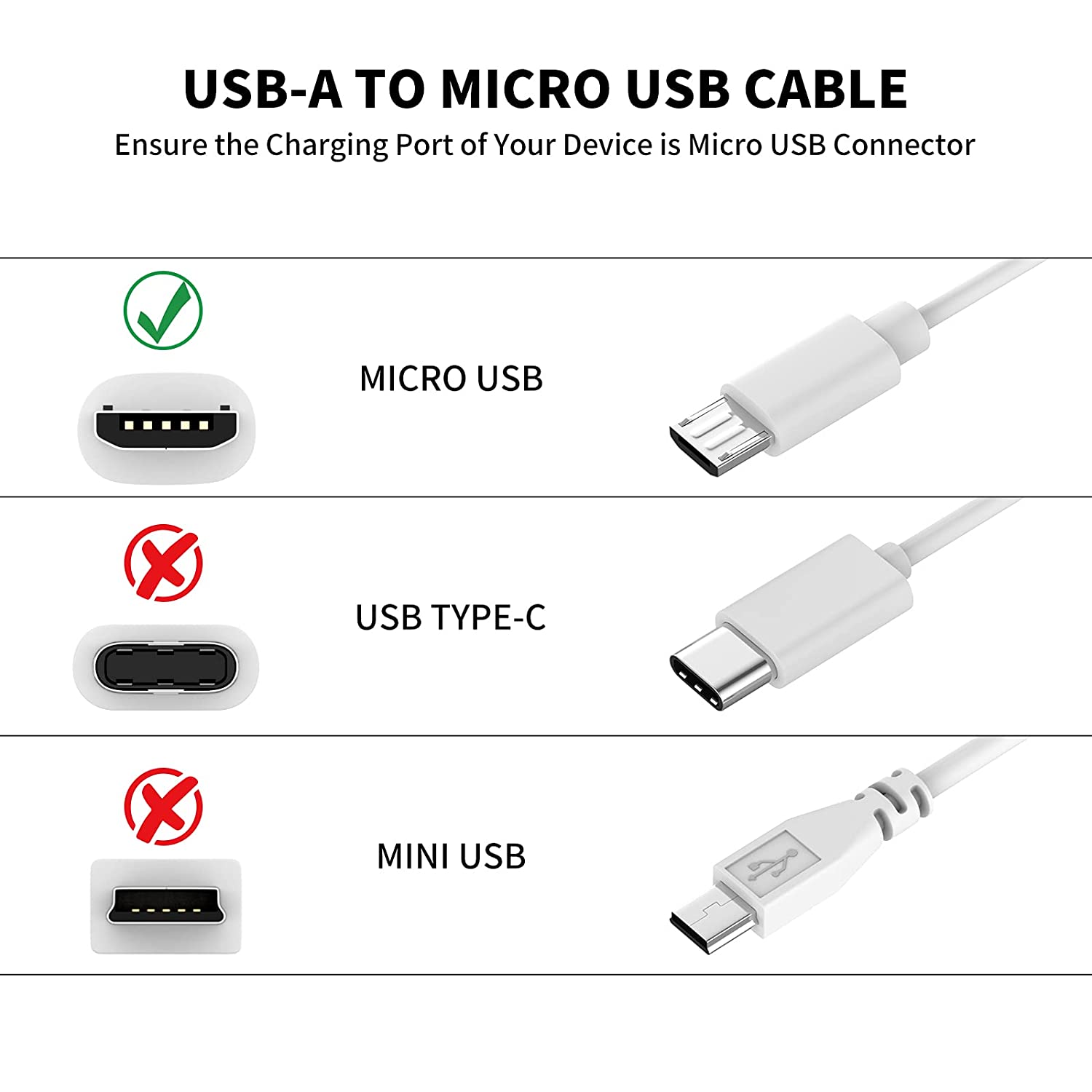 Cabo de extensão micro USB de  - Xiaomi Home Security 360 avaliação e preço