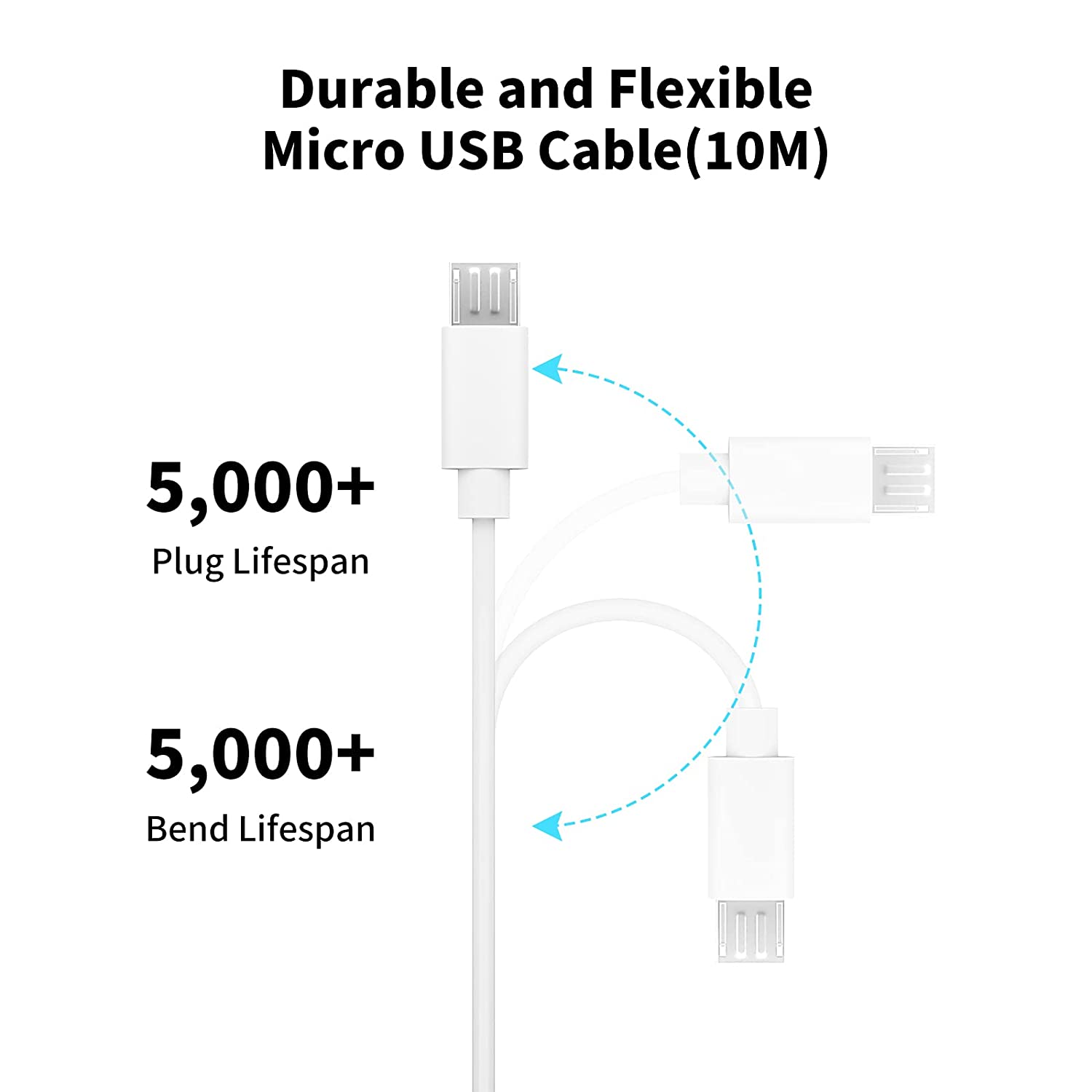 Cabo de extensão micro USB de  - Xiaomi Home Security 360 avaliação e preço