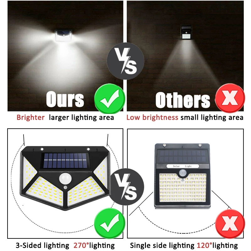 100led multifuncional lâmpada  - Solar Security Light avaliação e preço