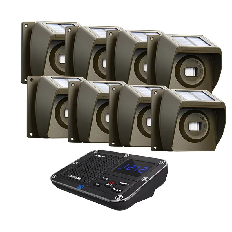 Sistema de Alarme Sem Fio para - Home Security Systems avaliação e preço