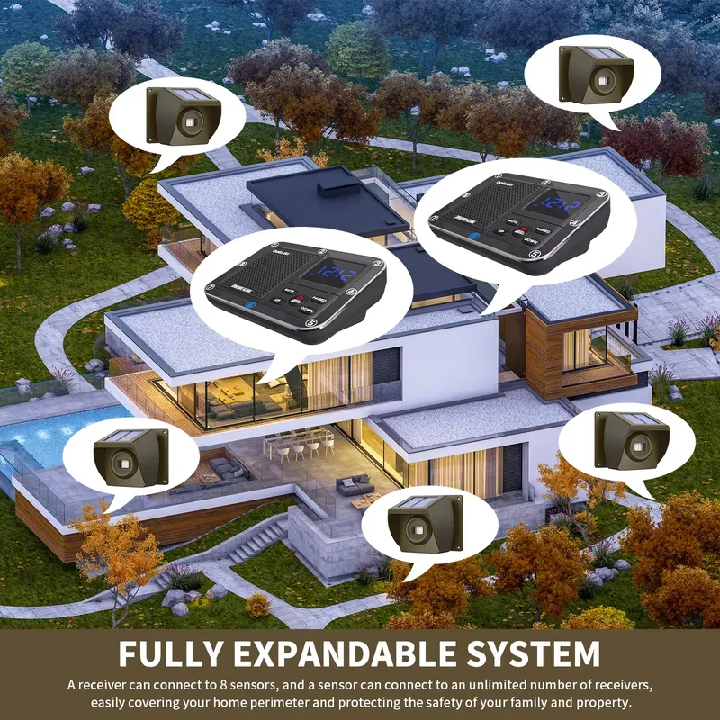 Sistema de Alarme Sem Fio para - Home Security Systems avaliação e preço