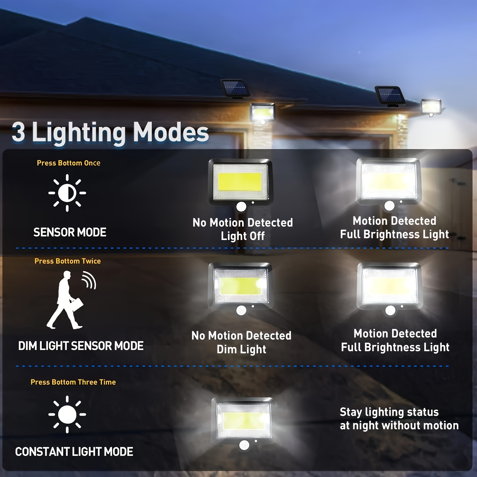 Led solar split lâmpada de par - Home Security Flood Lights avaliação e preço