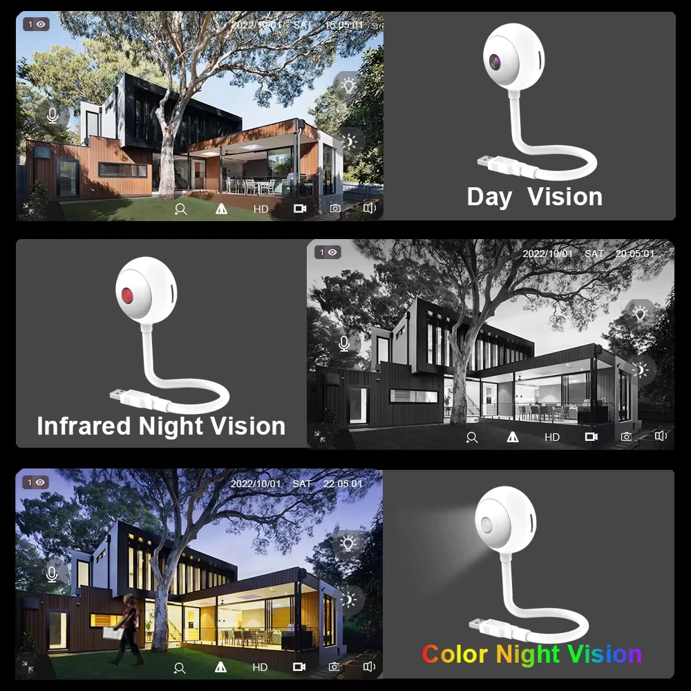 Câmera de Luz Inundante WiFi U - Home Security Flood Lights avaliação e preço