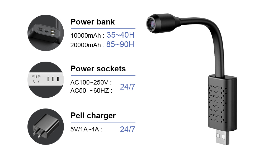 Câmera Wifi Mini V380 HD com D - Home Security And Cctv avaliação e preço