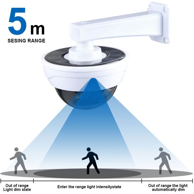Atualizar luz solar ao ar livr - Home Security Flood Lights avaliação e preço